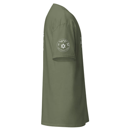 Sanhedrin and Leviticus